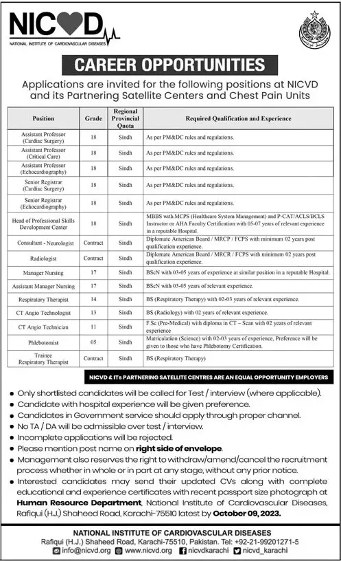 National Institute of Cardiovascular Diseases NICVD Jobs – National Institute of Cardiovascular Diseases (NICVD) Sindh Karachi Jobs 2023 — original advertisement