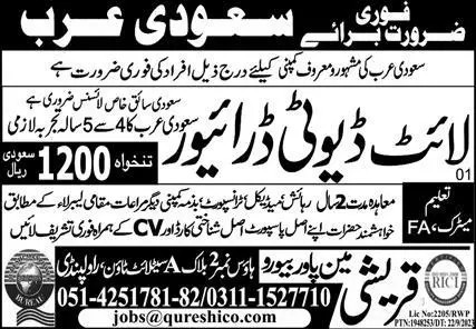 Project Engineer And Civil Supervisor Jobs 2023 In KSA – Qureshi Manpower Bureau Jobs 2023 — original advertisement