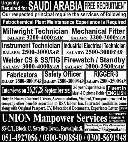 Instrument Technician & Millwright Technician Jobs 2023 – Union Manpower Services Jobs 2023 — original advertisement