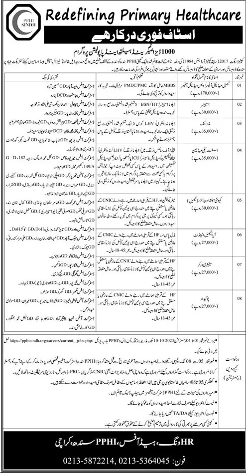 Redefining primary Healthcare (PPHI) Sindh Jobs 2023 – People's Primary Healthcare Initiative (PPHI) Sindh Jobs 2023 — original advertisement