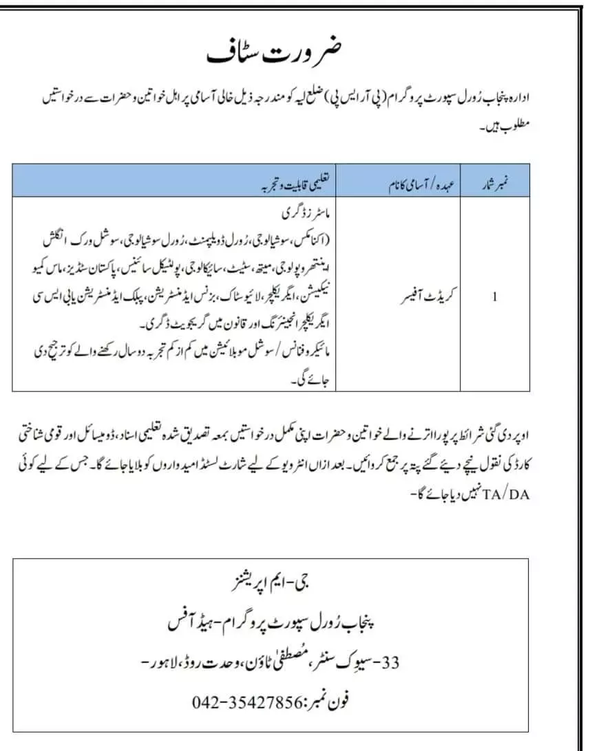 Punjab Rural Suport Programme PRSP District Layyah Jobs 2023 – Punjab Rural Support Programme (PRSP) Jobs 2023 — original advertisement