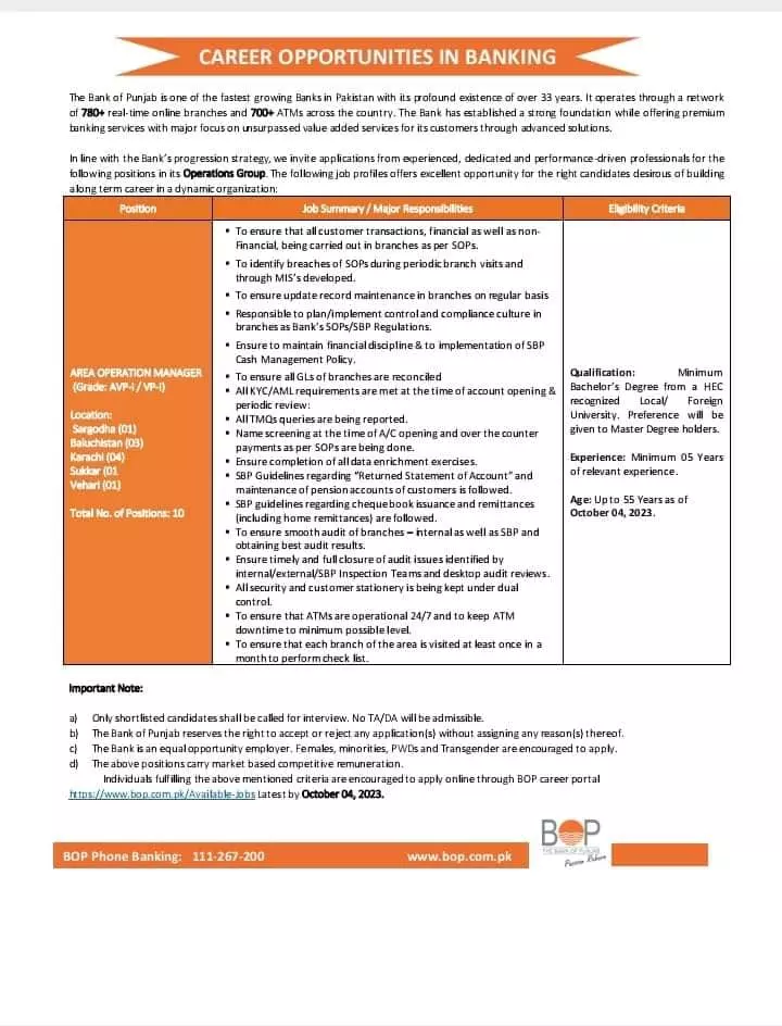Bank of Punjab BOP Jobs 2023 Jobs 2023 — original advertisement
