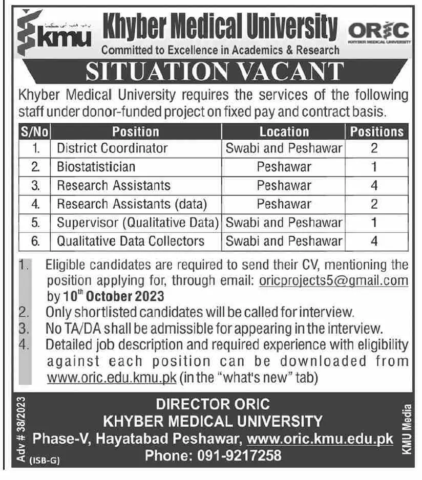 Khyber Medical University Peshawar Jobs 2023 Jobs 2023 — original advertisement