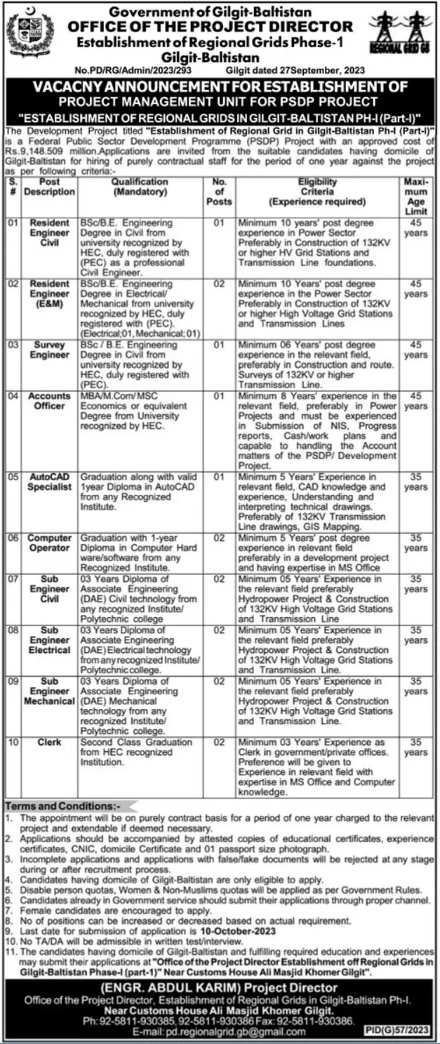 Federal Public Sector Development Program Wapda Jobs 2023 – Water and Power Development Authority Jobs 2023 — original advertisement