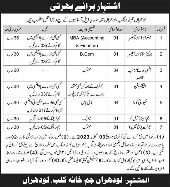 Lodhran Gymkhana Club Punjab  Jobs 2023 – Private Sector Organization Jobs 2023 — original advertisement