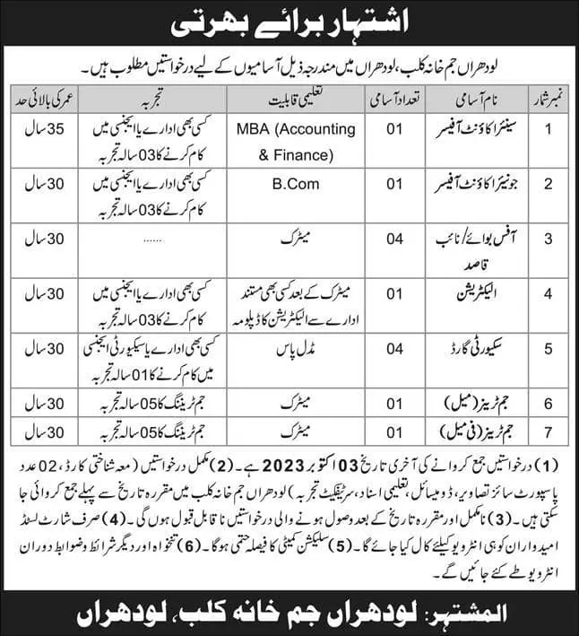 Lodhran Gymkhana Club Lodhran Punjab Jobs 2023 – Private Sector Organization Jobs 2023 — original advertisement