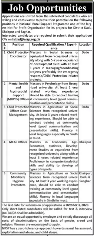 National Rural Support Programme NRSP Sindh Jobs 2023 – National Rural Support Program NRSP Jobs 2023 — original advertisement