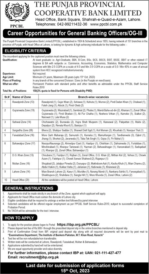 Punjab Provincial Co Operative Bank Limited Jobs 2023 – The Punjab Provincial Cooperative Bank Jobs 2023 — original advertisement