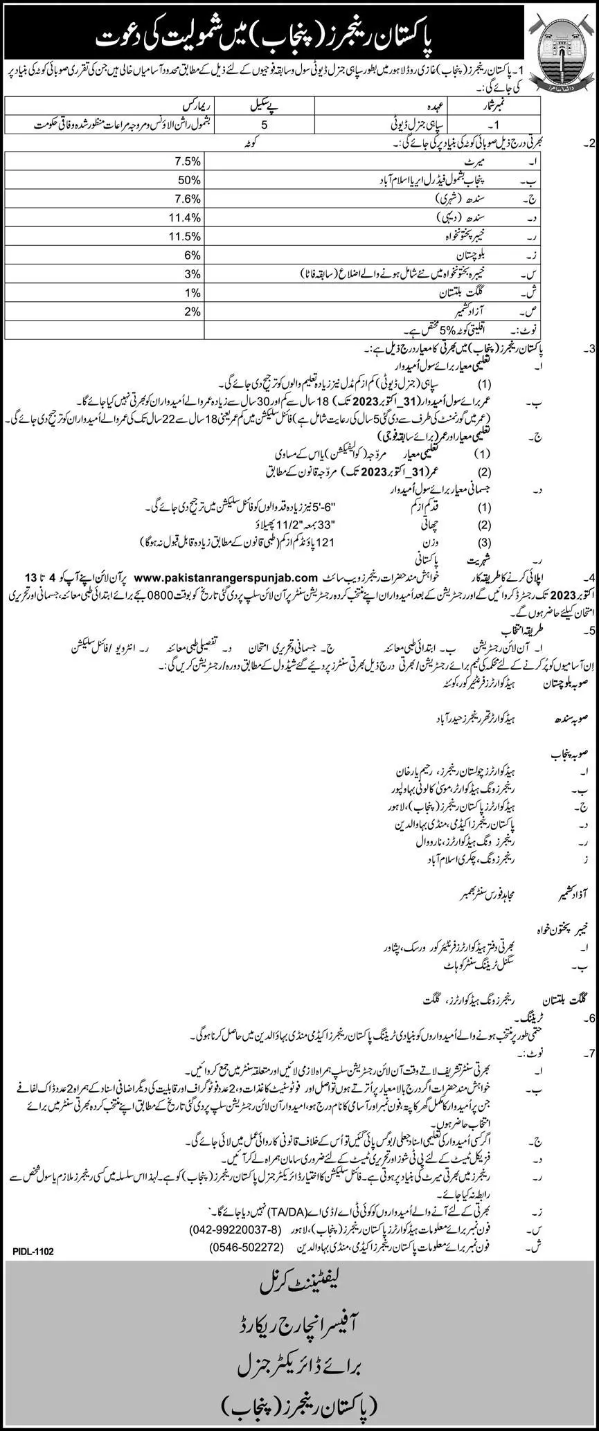 Pakistan Rangers Punjab Lahore Jobs 2023 – Punjab Rangers Jobs 2023 — original advertisement