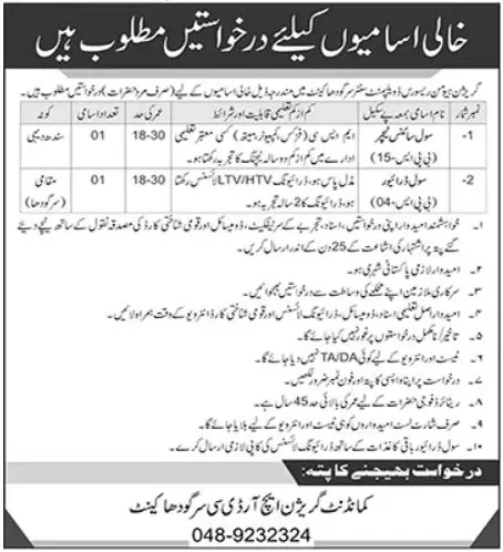 Garrison Human Resource Development Center Sargodha Jobs – Garrison Human Resource Development Panuaqil Jobs 2023 — original advertisement