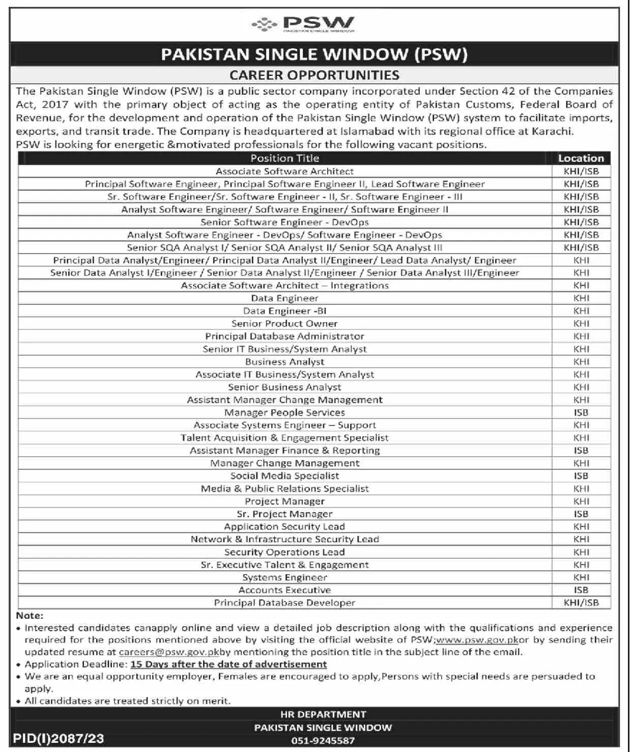 Pakistan Single Window PSW Karachi Jobs 2023 Jobs 2023 — original advertisement