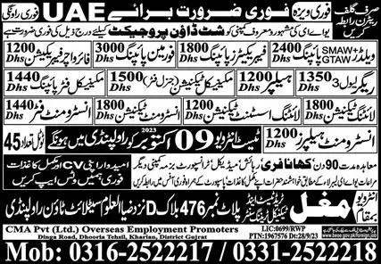 Mechanical Technician & Instrument Technician Jobs 2023 – Mughal Trade Test & Technical Training Center Jobs 2023 — original advertisement