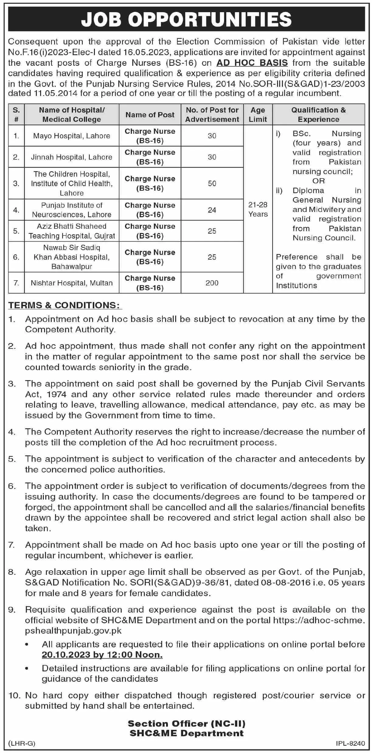 Specialized Healthcare & Medical Education Department Jobs – Specialized Healthcare And Medical Education Department Lahore Jobs 2023 — original advertisement