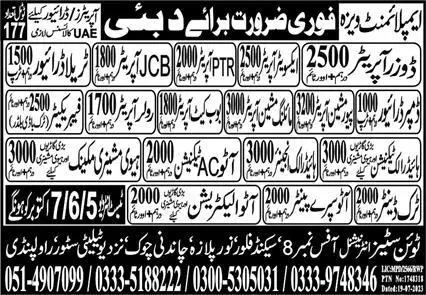 Hydraulic Technician & Heavy Machinery Mechanic Jobs 2023 – Twin Cities International Overseas Employment Jobs 2023 — original advertisement
