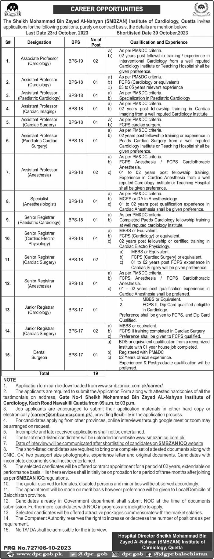 SMBZAN Institute Of Cardiology Quetta Balochistan Jobs 2023 – Sheikh Mohammad Bin Zayed Al Nahyan SMBZAN Institute of Cardiology Jobs 2023 — original advertisement