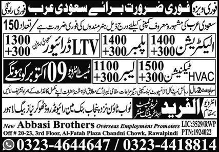 HVAC Technician & Electrician Jobs 2023 In Saudi Arabia – Al Fareed Trade Test and Technical Training Center Jobs 2023 — original advertisement