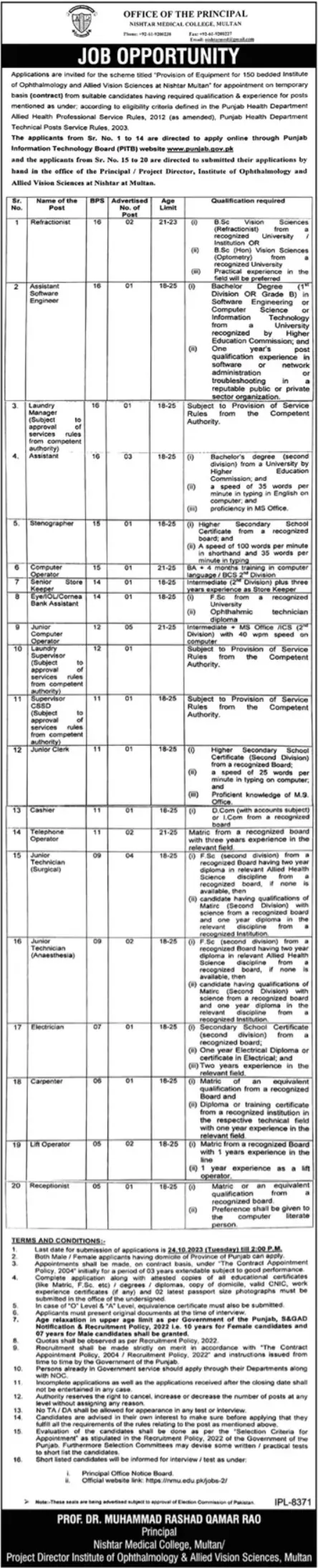 Nishtar Medical College NMC Multan Jobs 2023 Jobs 2023 — original advertisement