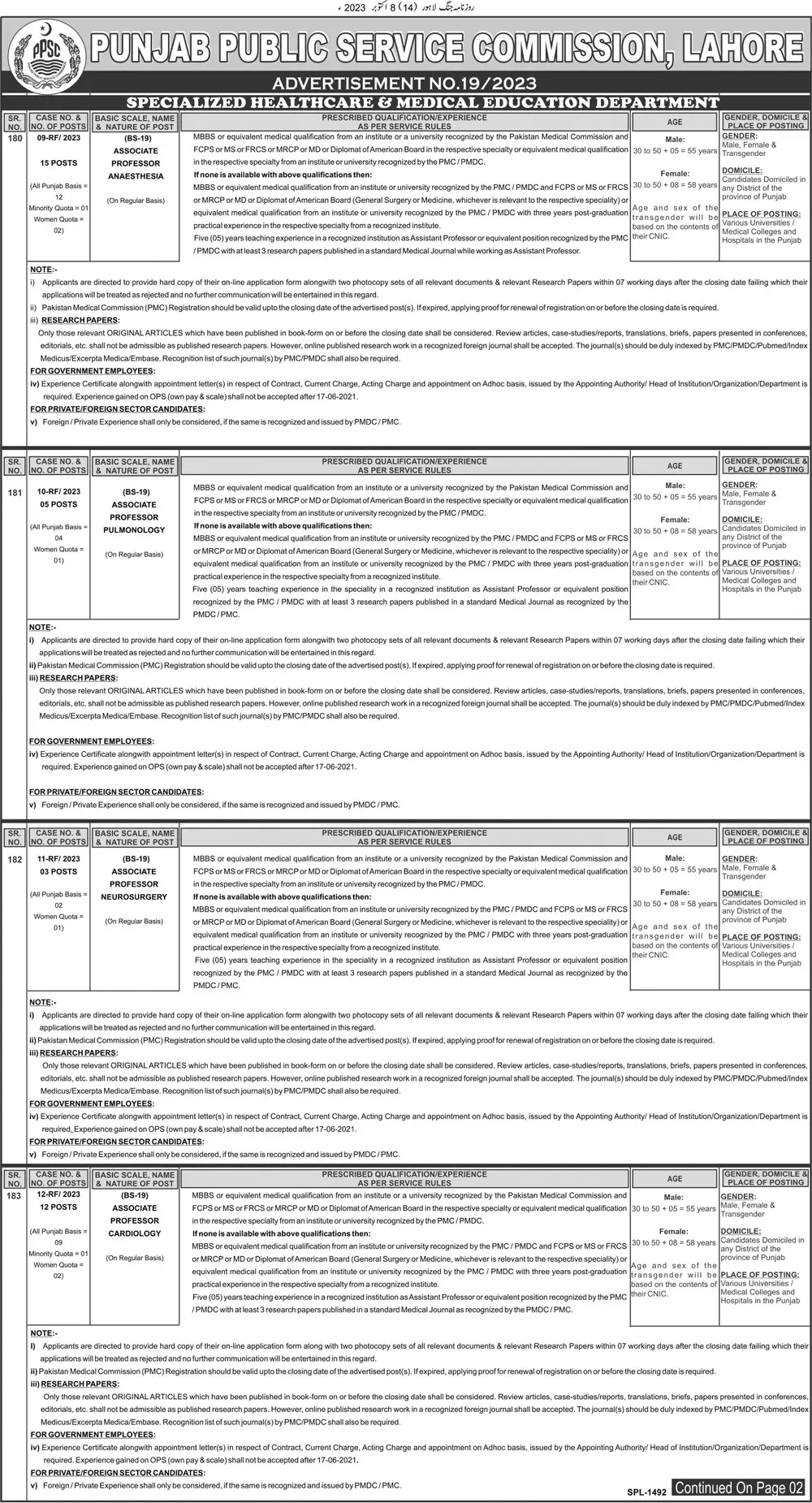 Punjab Public Service Commission PPSC Lahore Jobs 19/2023 – Punjab Public Service Commission Lahore Jobs 2023 — original advertisement