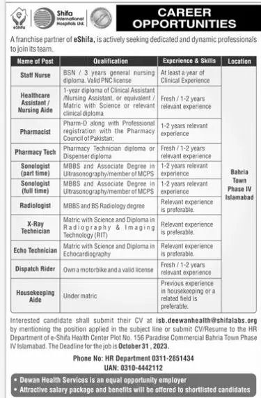 Shifa International Hospital Islamabad Jobs 2023 Jobs 2023 — original advertisement
