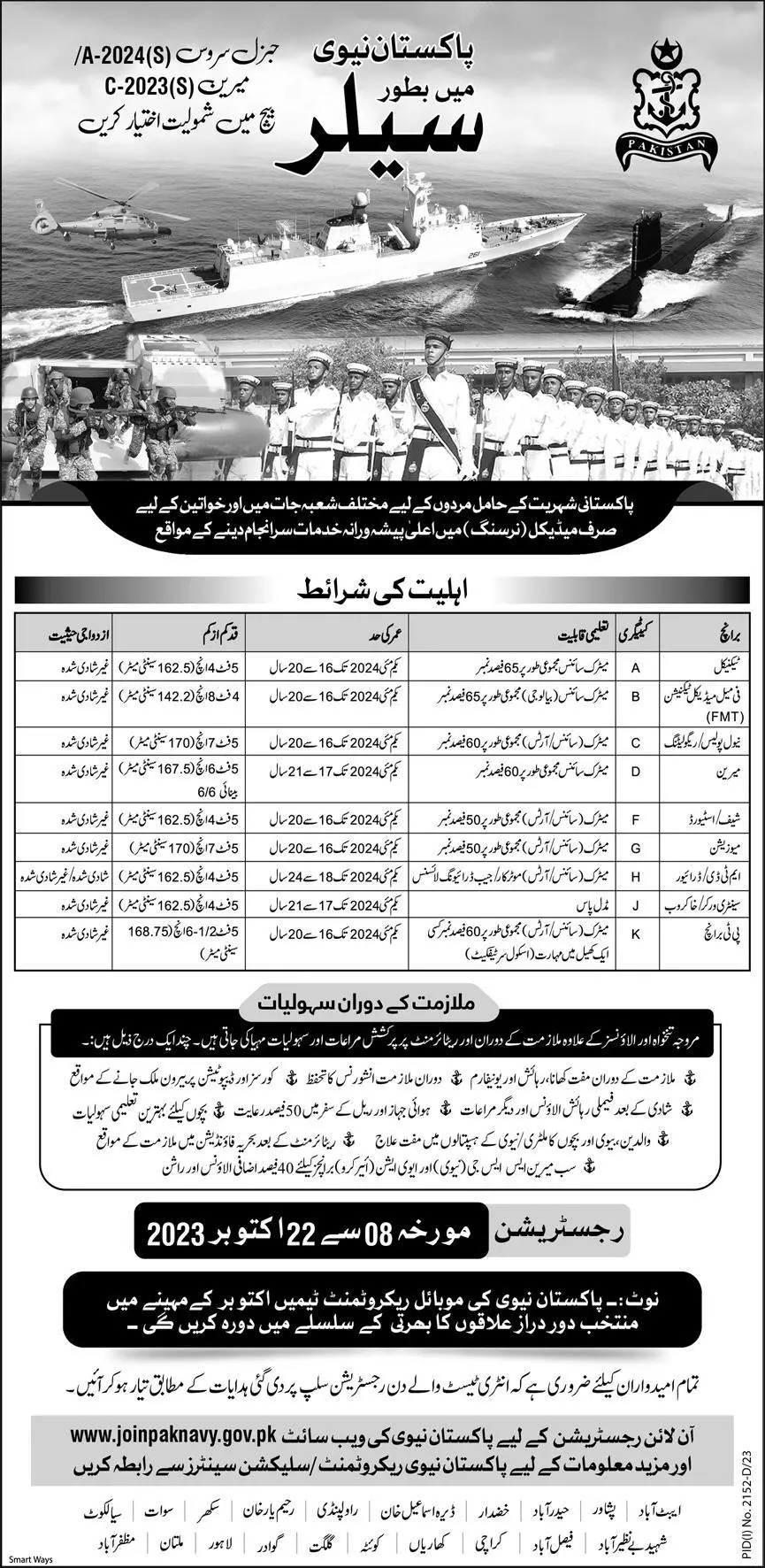 Join Pak Navy Sailor Jobs 2023 – Pakistan Navy Jobs 2023 — original advertisement
