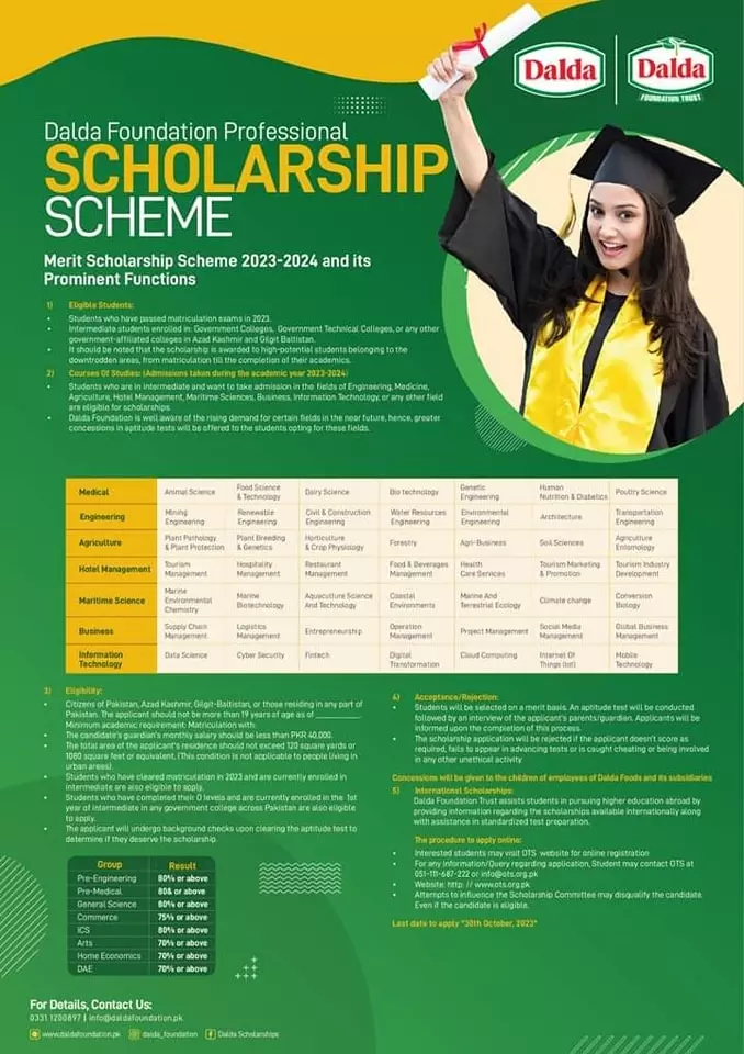 Dalda Schlorship Scheme 2023-2024 – Dalda Foundation Jobs 2023 — original advertisement