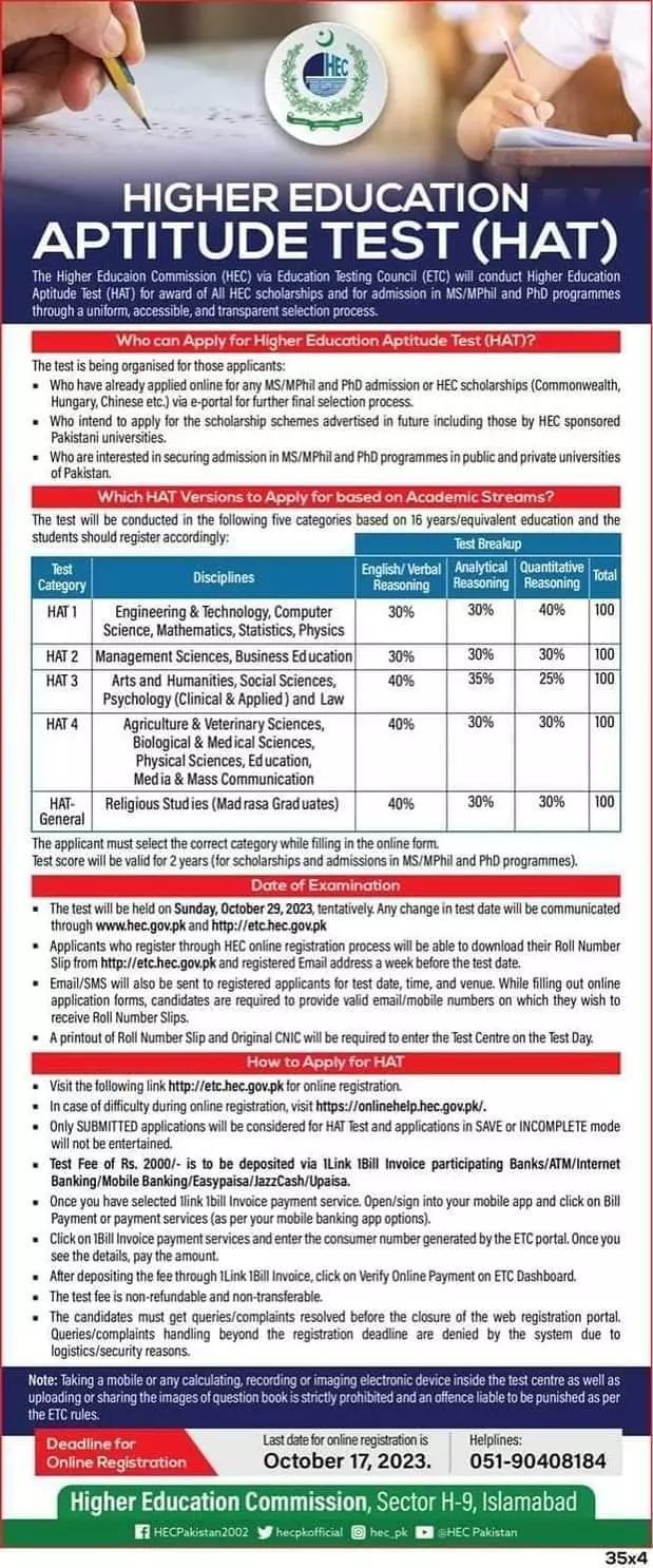 HAT Test for MS Mphil PHD admissions 2023 – Higher Education Commission Islamabad Admissions 2023 — original advertisement