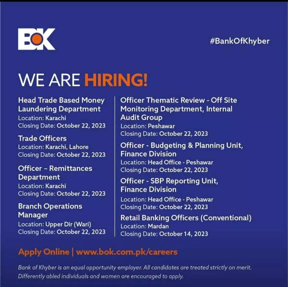Bank of Khyber Peshawar Jobs 2023 Jobs 2023 — original advertisement