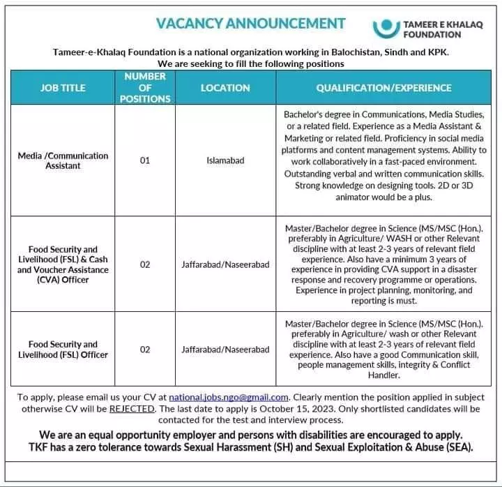 Tameer e Khalq Foundation Balochistan Jobs 2023 – Tameer-e-Khalaq Foundation Pakistan Jobs 2023 — original advertisement