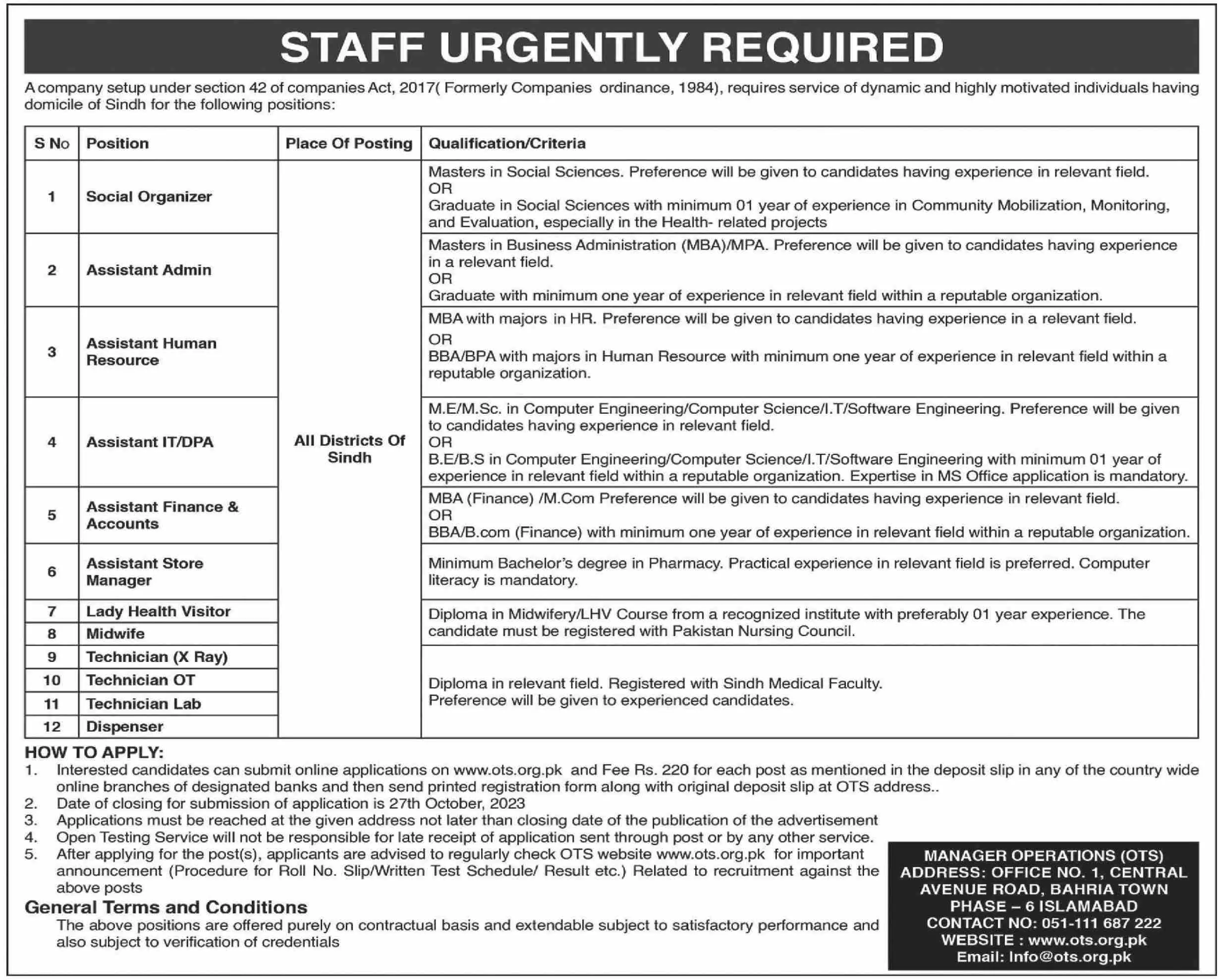 Public Sector Company Karachi Jobs 2023 – Private Company Jobs 2023 — original advertisement