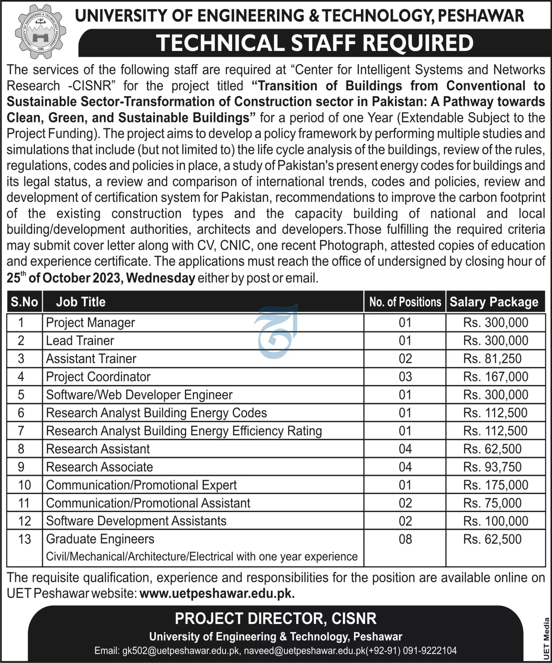 University of Engineering and Technology Peshawar Jobs 2023 Jobs 2023 — original advertisement