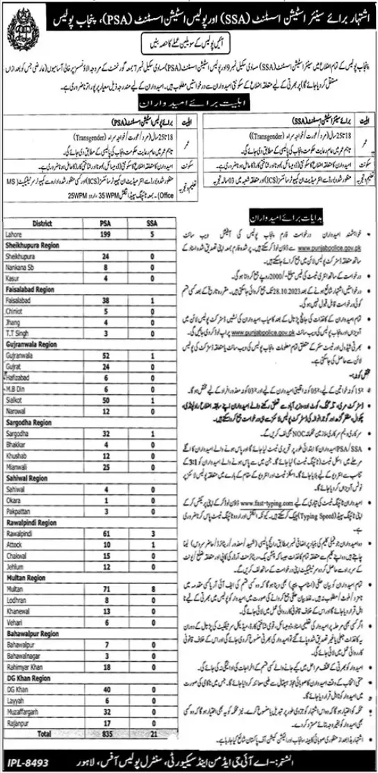 Punjab Police Lahore Punjab Jobs 2023 Jobs 2023 — original advertisement