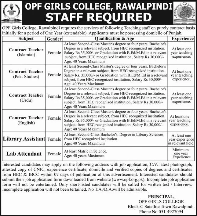 OPF Girls College Rawalpindi Punjab Jobs 2023 Jobs 2023 — original advertisement