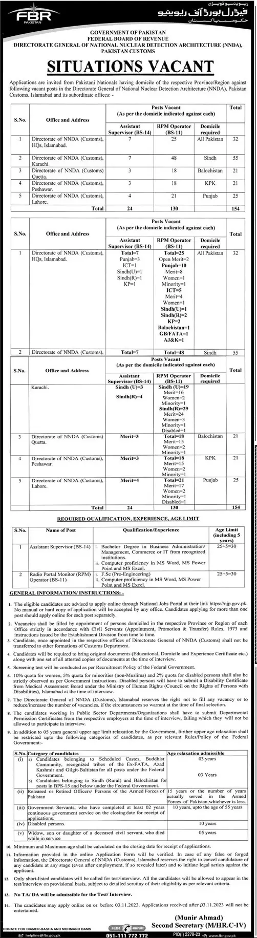 Federal Board Of Revenue Fbr Islamabad Jobs 2023 Jobs 2023 — original advertisement