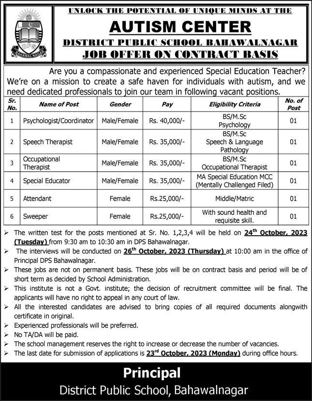 District Public School Bahawalnagar Punjab Jobs 2023 Jobs 2023 — original advertisement
