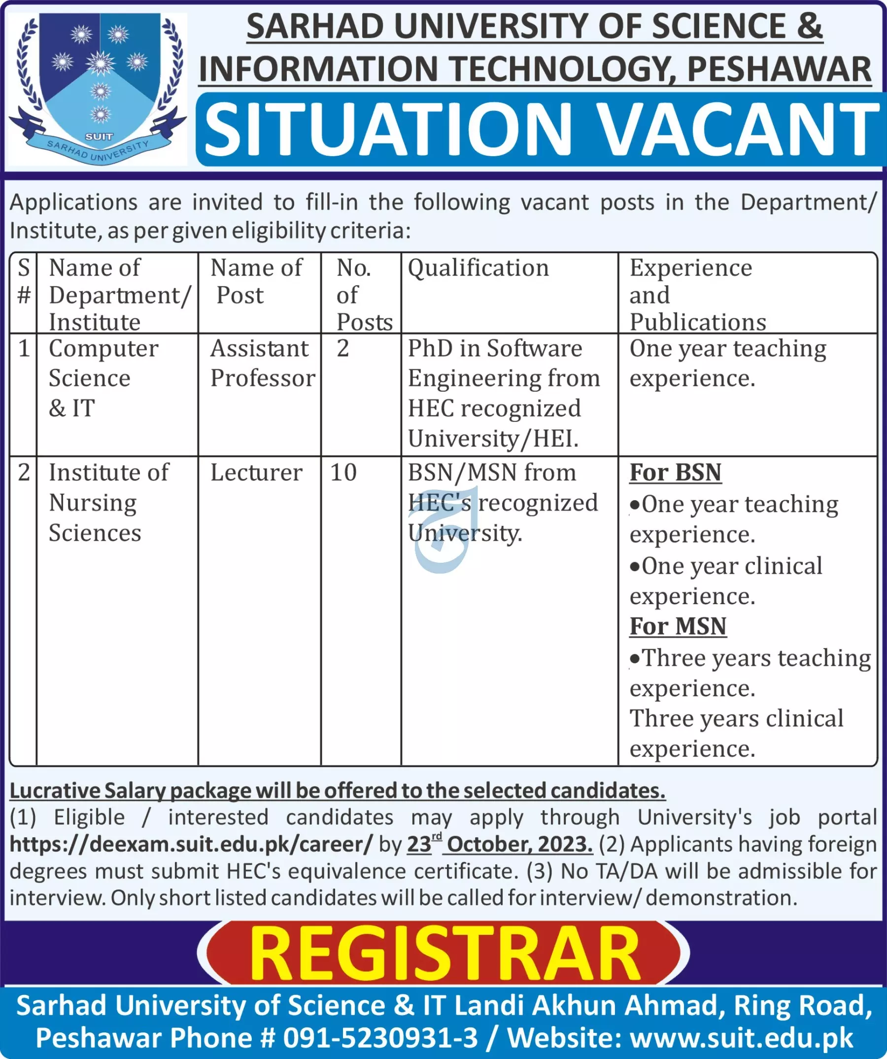 Sarhad University of Science & Information Technology Jobs – Sarhad University of Science and Information Technology Peshawar Jobs 2023 — original advertisement