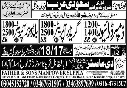 Bulldozer Operator & Grader Operator Jobs 2023 Saudi Arabia – The Master Manpower Overseas Employment Promoters Jobs 2023 — original advertisement