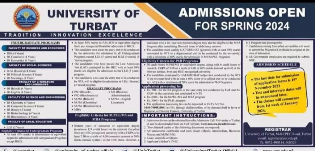University of Turbat Admissions open For Spring 2024 Admissions 2023 — original advertisement