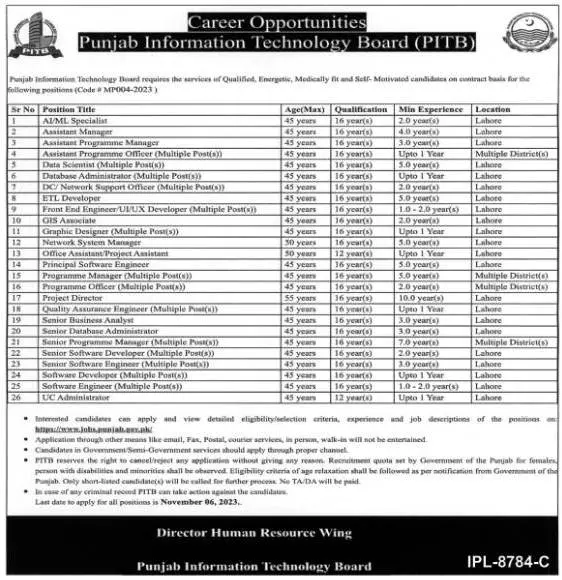 Punjab Information Technology Board PITB Jobs 2023 Jobs 2023 — original advertisement