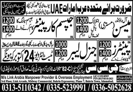 Interlock Mason & Gypsum Carpenter Jobs 2023 In UAE – GCC Techni Test & Training Center Telecom Jobs 2023 — original advertisement