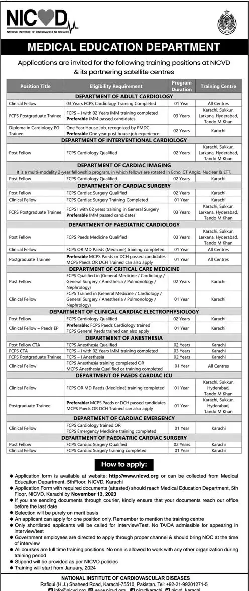 National Institute Of Cardiovascular Diseases Jobs 2023 – National Institute of Cardiovascular Diseases (NICVD) Sindh Karachi Jobs 2023 — original advertisement