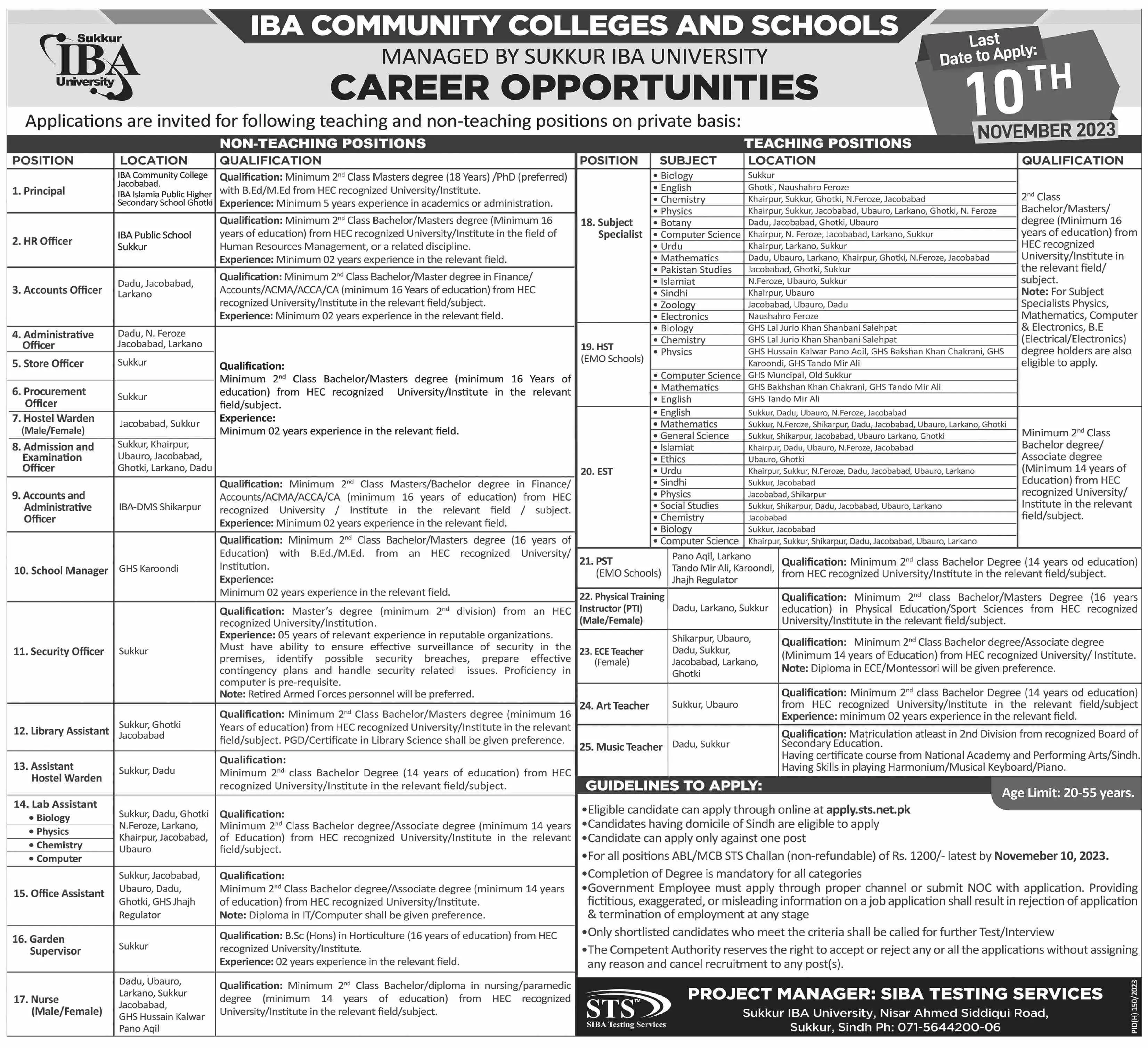 IBA Community Colleges & Schools Sukkur Jobs 2023 – Sukkur IBA University Admissions 2023 — original advertisement