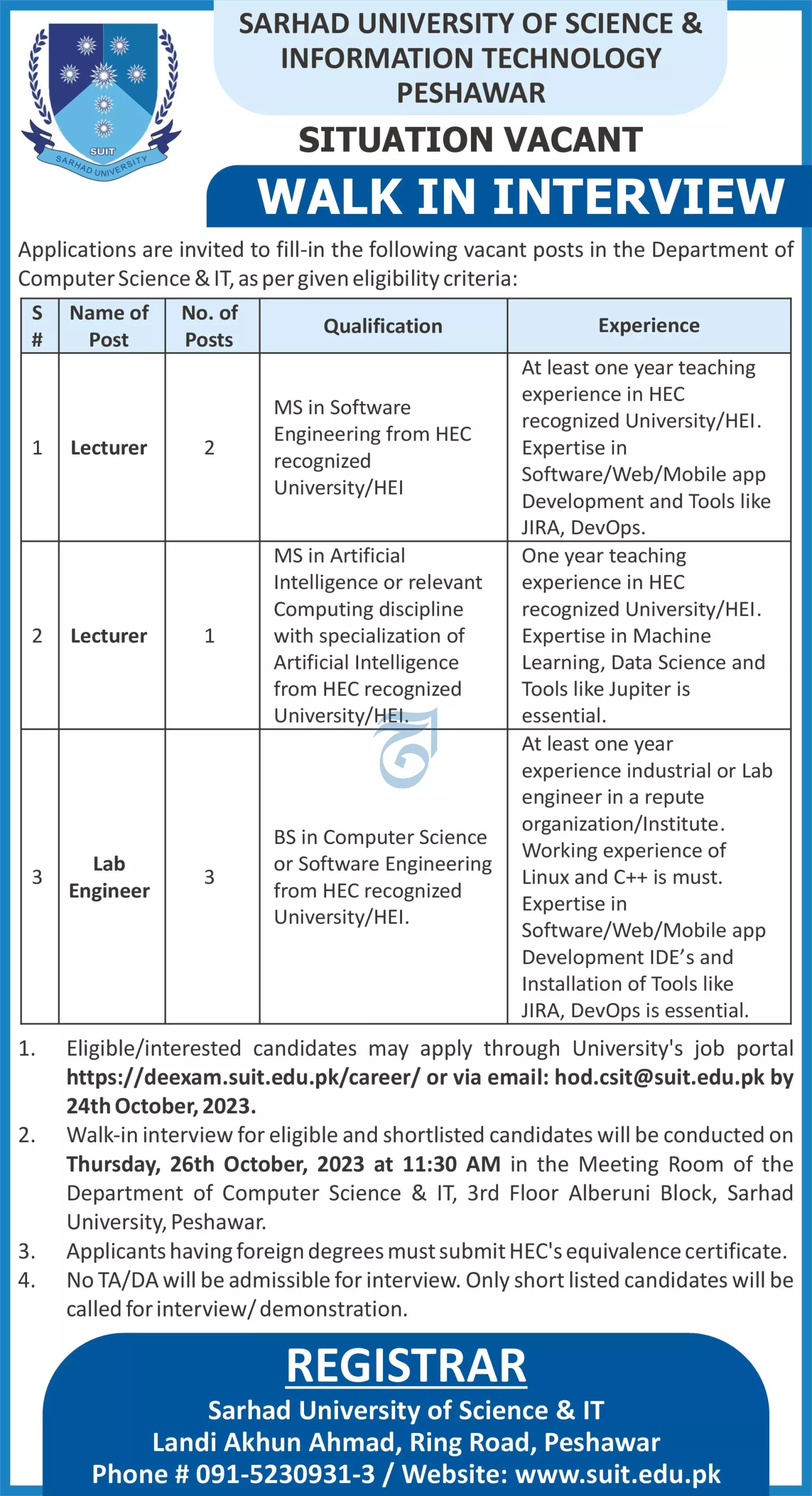 Sarhad University of Science & Information Technology Jobs – Sarhad University of Science and Information Technology Peshawar Jobs 2023 — original advertisement