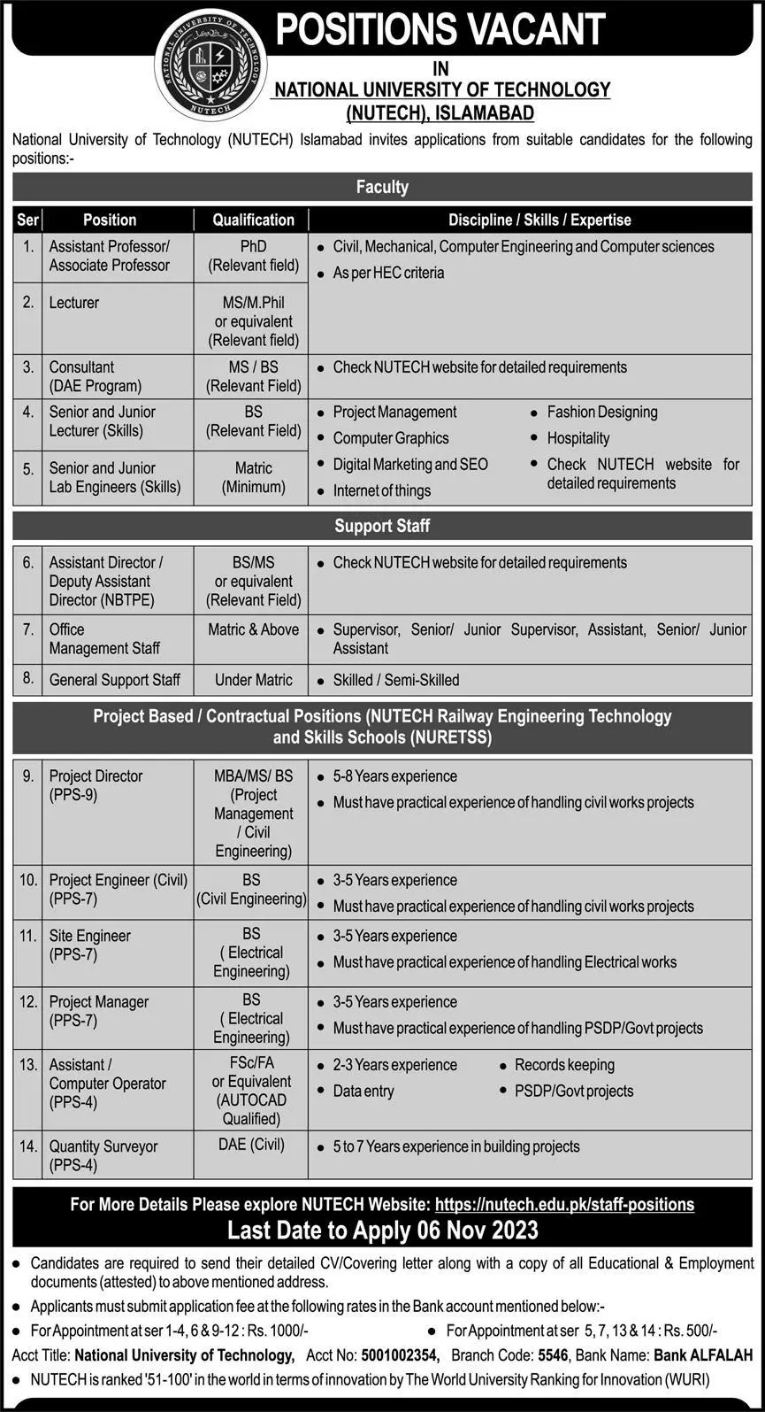 National University Of Technology NUTECH Islamabad Jobs 2023 Jobs 2023 — original advertisement