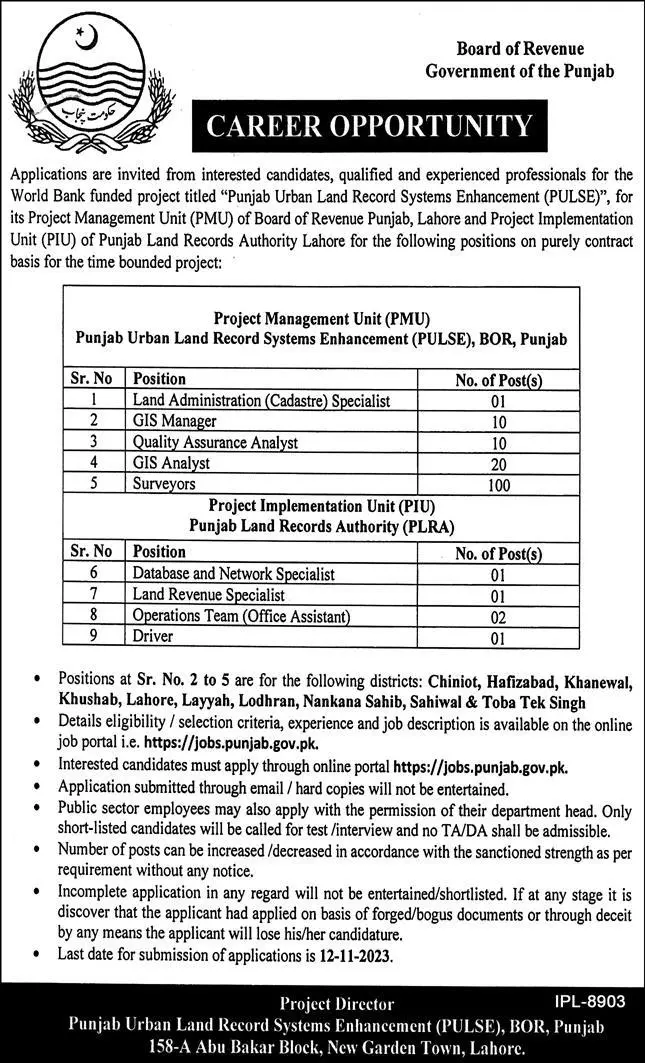 Board Of Revenue Lahore Punjab Jobs 2023 – Revenue Department Punjab Jobs 2023 — original advertisement
