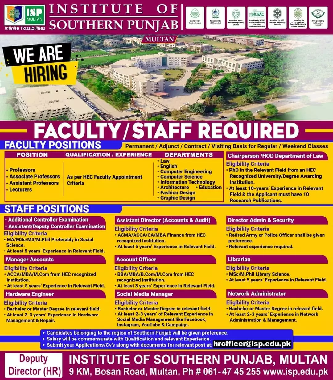 Institute of southern Punjab Staff Required 2023 – Institute of Southern Punjab Multan Jobs 2023 — original advertisement