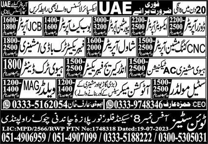 Heavy Truck Denter & Excavator Operator Jobs 2023 In UAE – Twin Cities International Overseas Employment Jobs 2023 — original advertisement