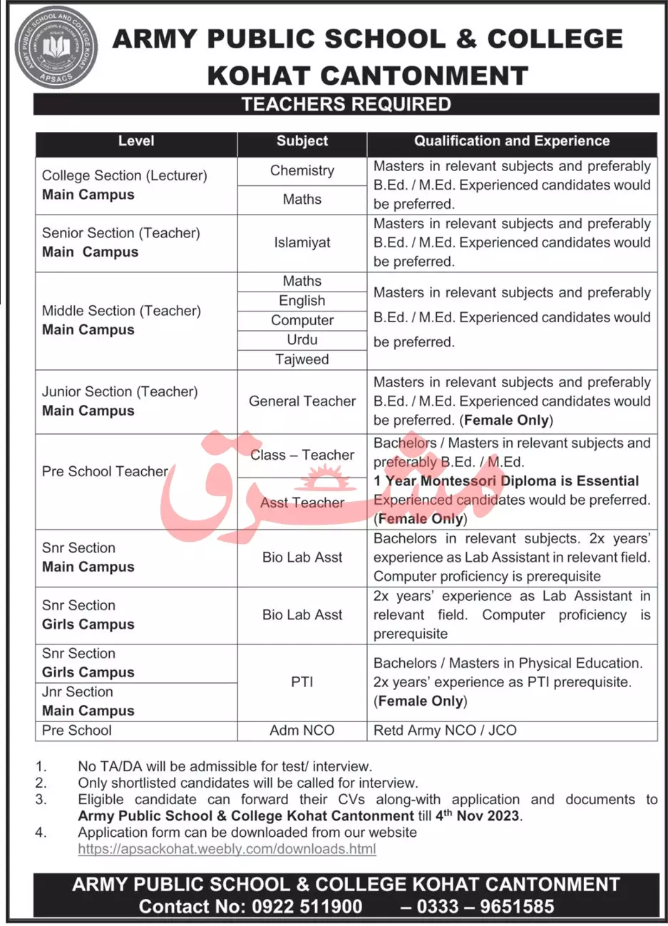 Army Public School & College Kohat Jobs 2023 – Army Public School & College Paksitan Jobs 2023 — original advertisement