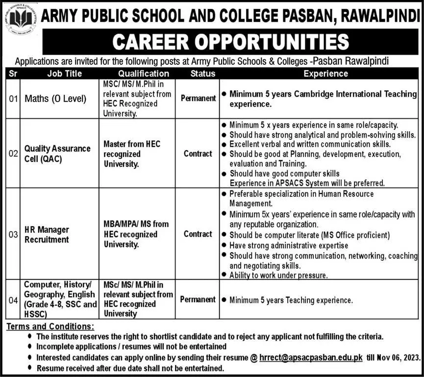 Army Public School & College Pasban Jobs 2023 – Army Public School & College Paksitan Jobs 2023 — original advertisement