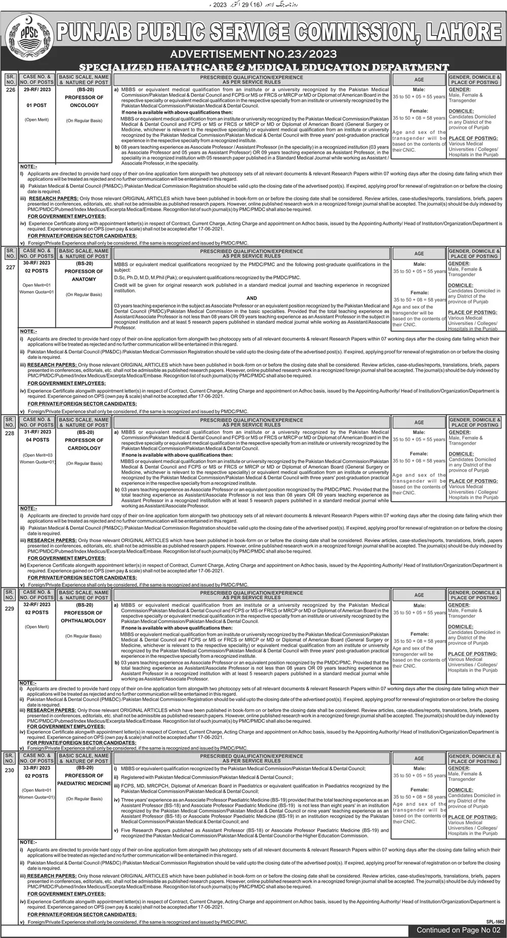 Punjab Public Service Commission PPSC Lahore Jobs 23/2023 – Punjab Public Service Commission Lahore Jobs 2023 — original advertisement