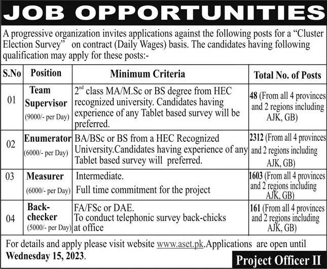 Progressive Organization Lahore Jobs 2023 – Public Sector Organization Jobs 2023 — original advertisement